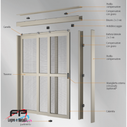zanzariera tradizionale maya 2